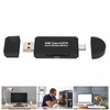 USB C Memory Card Reader Professional Plug and Play OTG