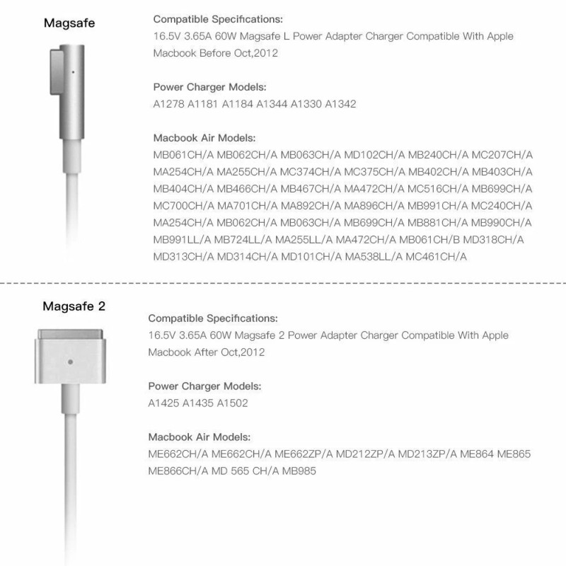 Universal Replacement DC Repair Cable Cord "T Tip" For 45W