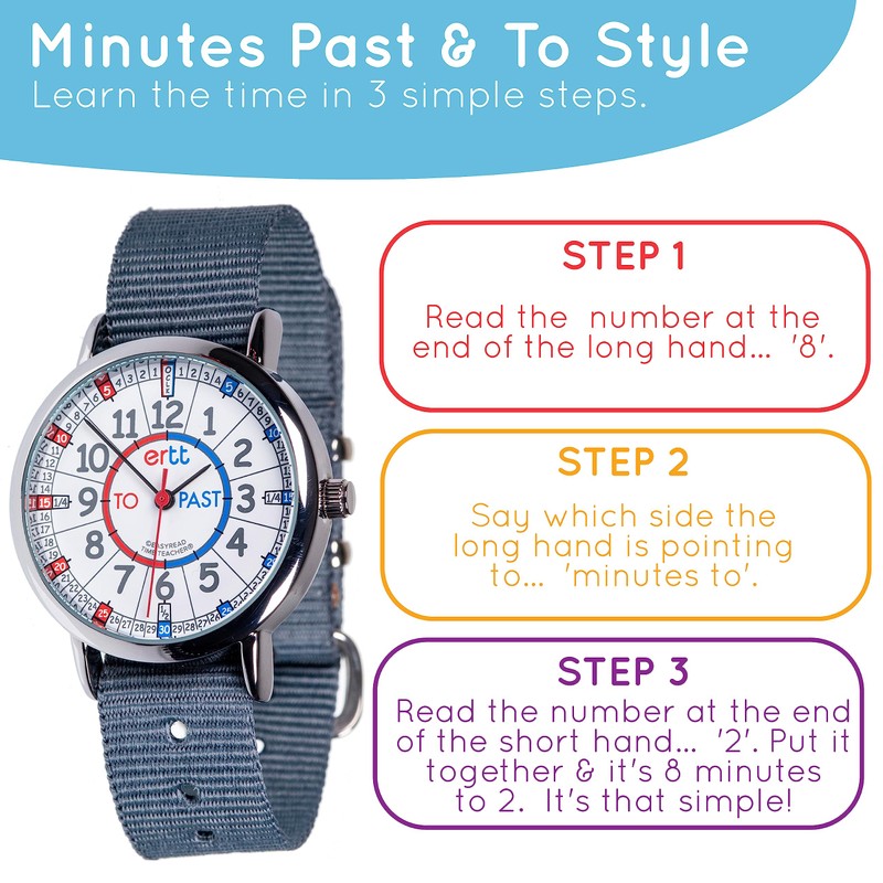 ertt EasyRead Kids Time Teacher Watch - Kids Gifts -