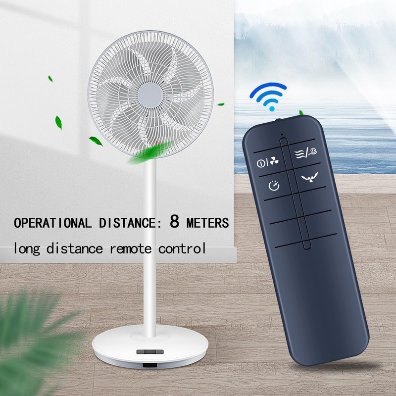 ZWP 15VX2R03 Replacement Remote Control for Holmes Tower Fan HTF3610AR