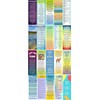 Alcoholics Anonymous/ 12 Step Recovery Laminated Bookmarks Set of 20-Sobriety