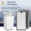 MA-15 Replacement Filter compatible with Air Puri-fier 15 Series, 3-in-1