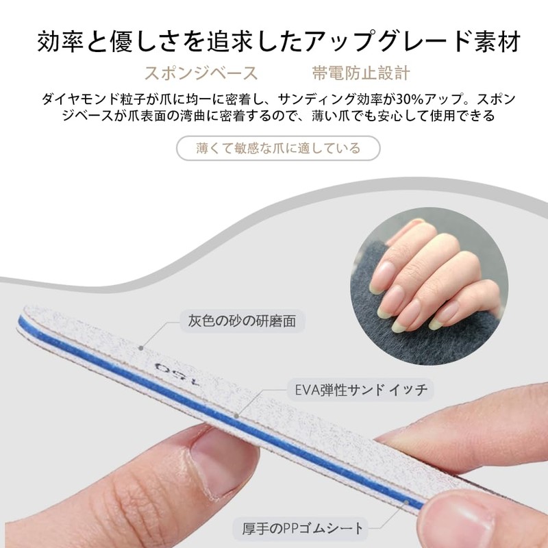 Nail File, 150/180/240/1000/4000 Grit, EVC Material, For Gel Nails, Set