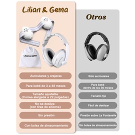 Lilian&Gema 2-in-1 Baby-Kopfhörer, geräuschhemmend, Gehörschutz für Babys, verstellbares Kopfband, rutschfest und druckfrei. Idealer Gehörschutz für Babys bis 48 Monate, weiß, 3-48 meses
