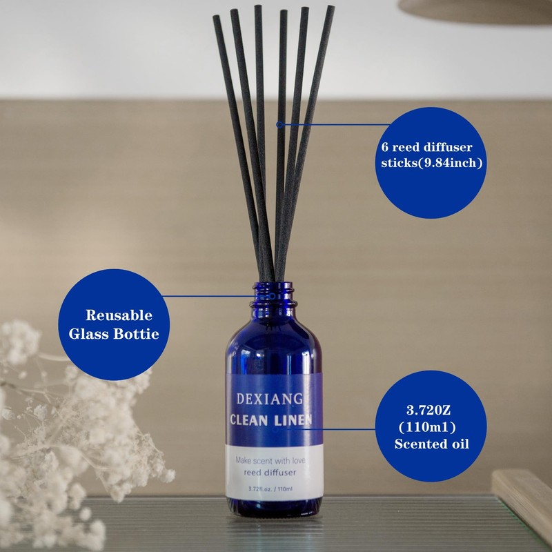 Navy Blue Reed Diffuser Set - 3.72 Oz (110ml) Lavender