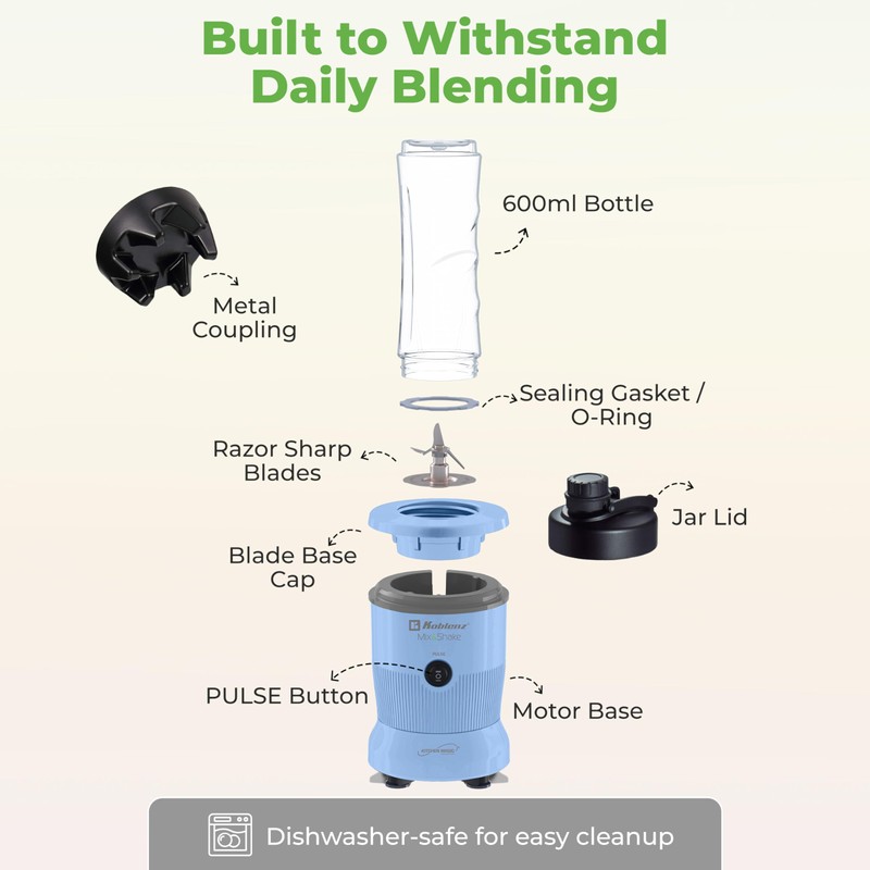 Koblenz Mix&Shake Blender, 20 oz Portable Blender, 600W Motor, Pulse,