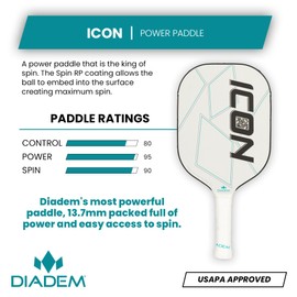 Diadem ICON Pickleball Paddle (White, Mid, 8oz) | Graphite Carbon Fiber, Honeycomb Core, Fiberglass Face, Ultra Sleek Edge Guard, Spin Friendly | Indoor/Outdoor | USAPA Approved