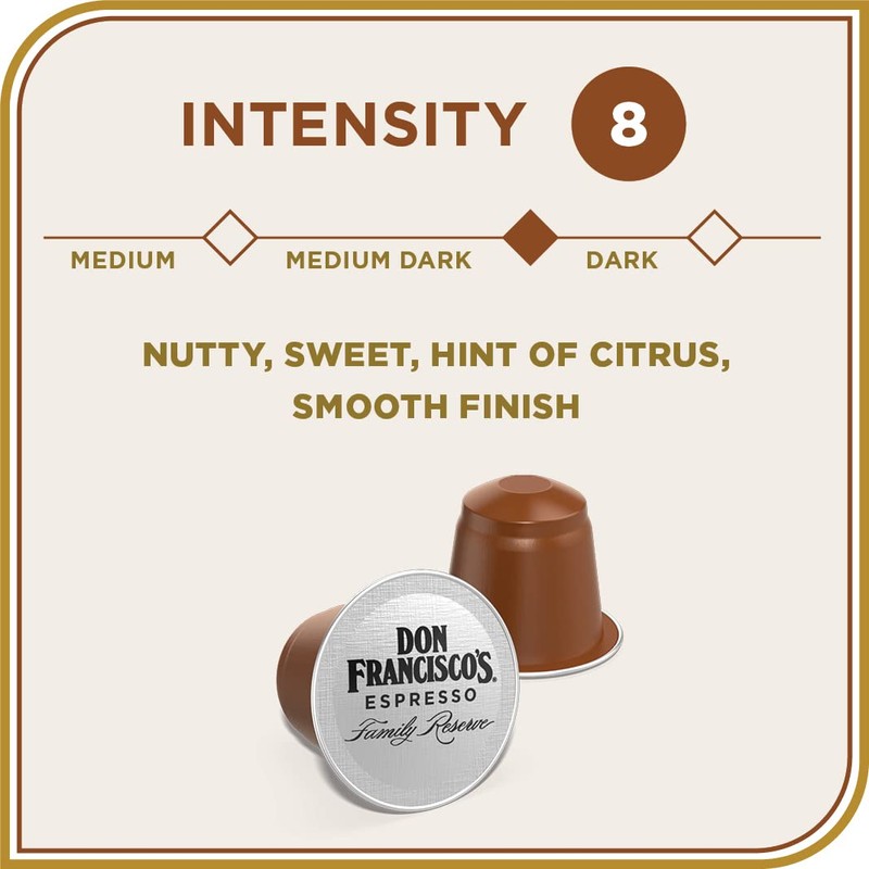 Don Francisco's Old Havana Espresso Pods: 80 Recyclable Aluminum Capsules,