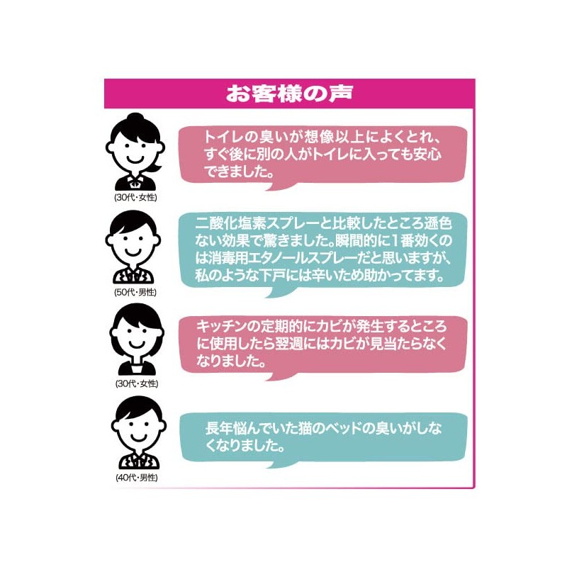 BOTAPURI ボタピュリ 生活空間 除菌消臭スプレー 50ml ペット 犬猫 子供 赤ちゃんのいる家庭 ペット