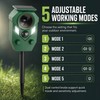 Solar Animal Repeller for Yard and Garden – Motion-Activated Ultrasonic