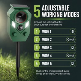Solar Animal Repeller for Yard and Garden – Motion-Activated Ultrasonic Deterrent with Flashing Lights and 5 Modes
