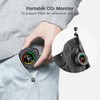 INKBIRDPLUS Portable CO2 Detector, Mini CO2 Meter, CO2 Sensor with