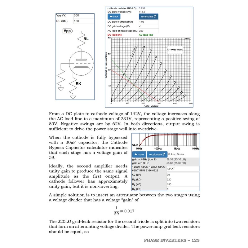 Guitar Amplifier Electronics: Basic Theory