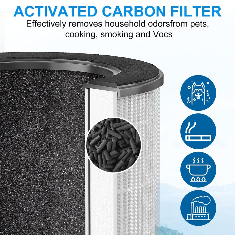 Tailulu 2 Packs D09 Air Purifier Replacement Filter, 3-in-1 True