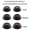 NANLANFAN Replacement Foam Ear Tips for Denon PerL Pro True