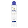 Dove Deodorant 3.8 Ounce Dry Spray Original Clean (113ml) (2