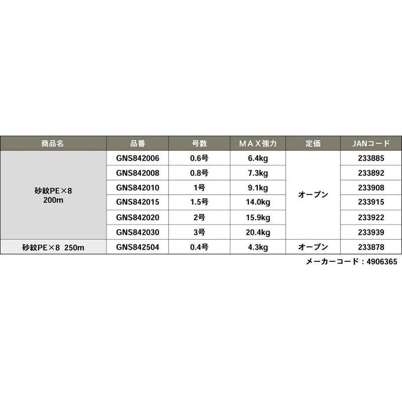 GOSEN Sand Crest PEX8 200m 0.8