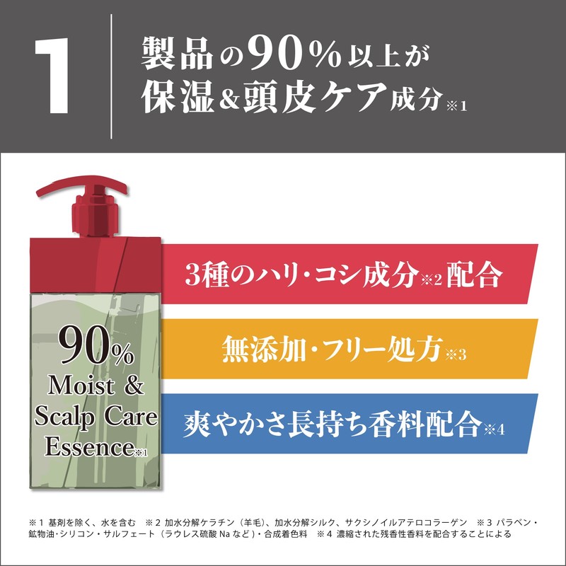 TAKE3 Control Shampoo, Cleansing, 11.8 fl oz (320 ml) Refill,