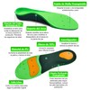 Plantillas para Fascitis Plantar - Plantillas Ortopédicas para Pies Planos,