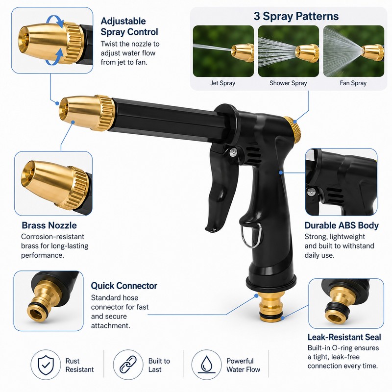 Portable Garden Hose Spray Wand for Car Washing – Adjustable