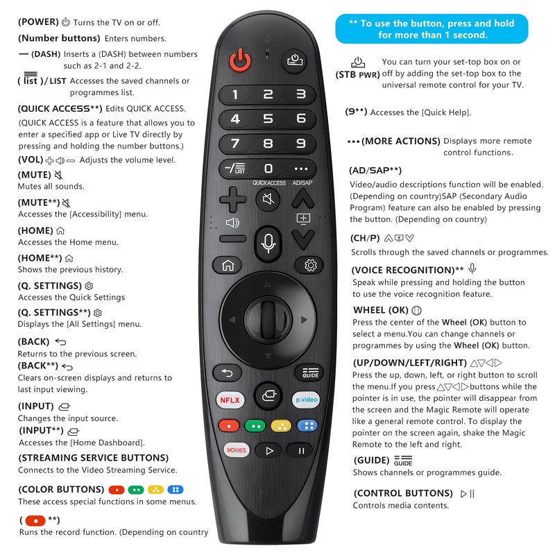Voice Magic Remote for LG OLED QNED NanoCell Webos Smart