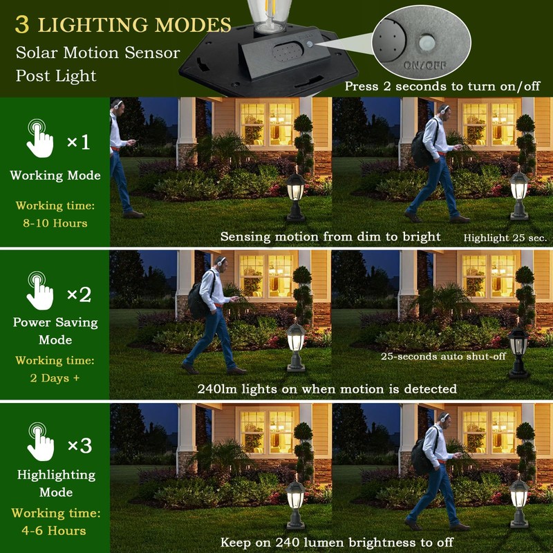Jalarox Solar Post Lamp Lights, Dusk to Dawn Solar Post