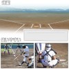 Pitcher Plate Baseball Practice Mat Plate Baseball Practice Mat Thin