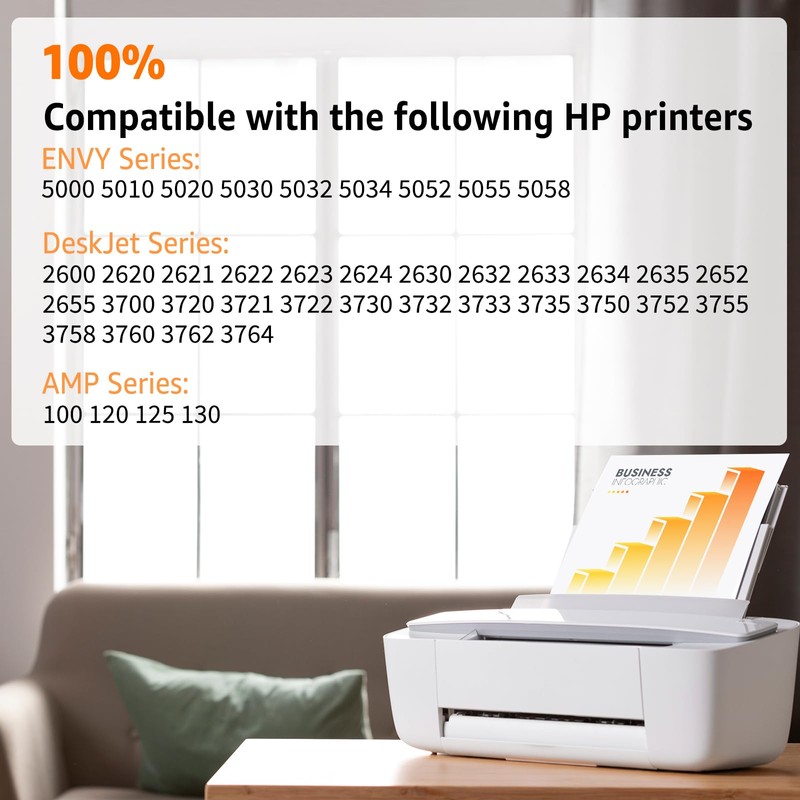 NineLeaf Remanufactured Black and Color Combo Ink Cartridge 65XL Replacement