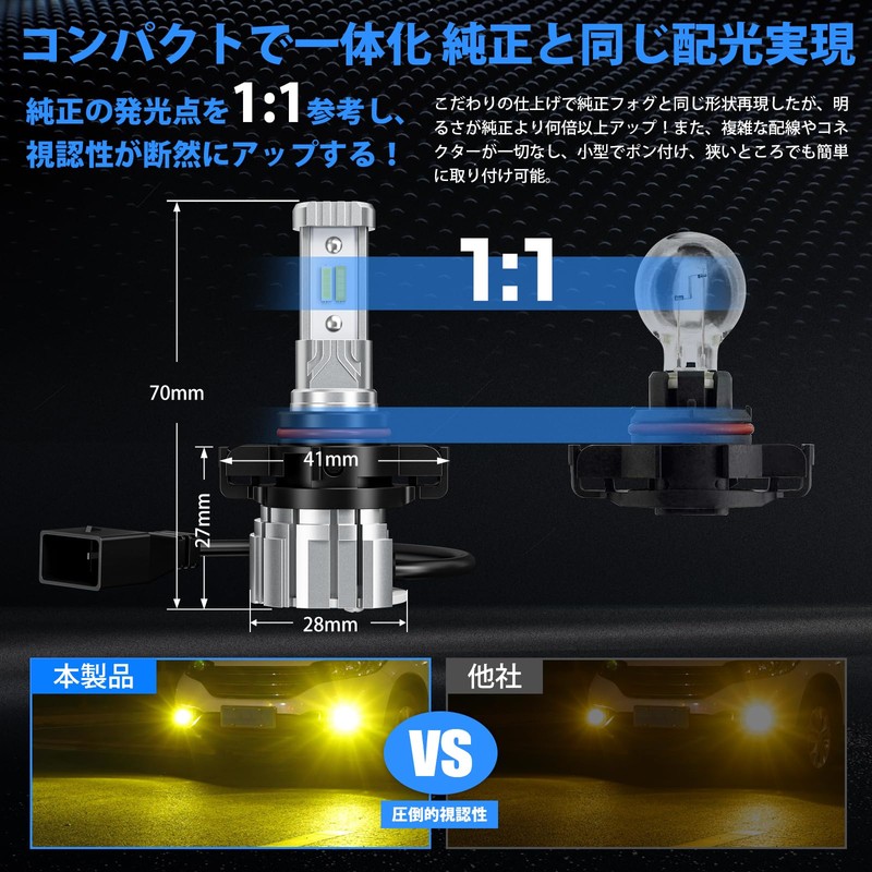 【Memory Function Model】SUPAREE PSX24W LED Fog Lamp, 2-Color Switching, Memory