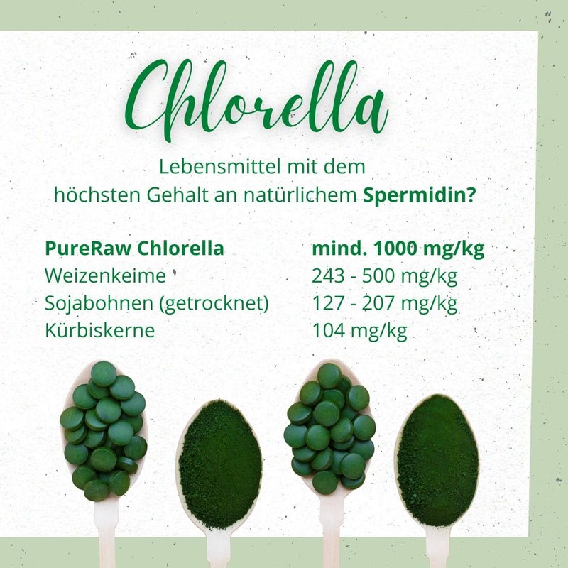 Chlorella Powder Organic - Pure & Controlled (Raw Vegan) Chlorella