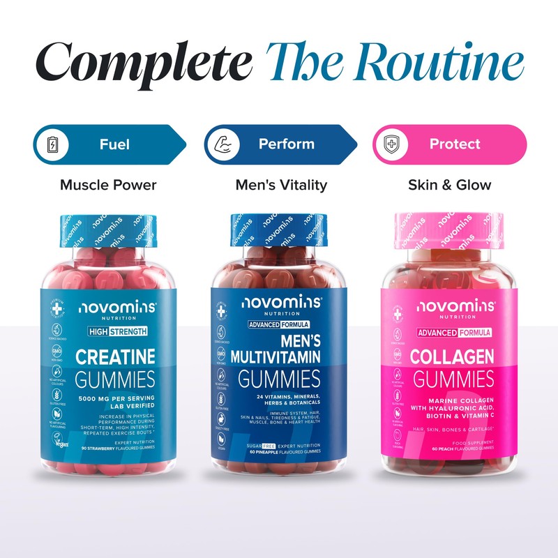 Creatine Gummies - 5000mg Lab Verified - High Strength Monohydrate