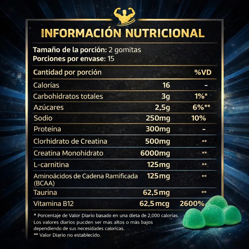 Creatina Monohidratada Alta Dosis Rendimiento Baja Calorias Sabor Berry Verde