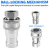 Cplbrb 1/4" NPT Hydraulic Quick Connect Tractor Couplers withDust Caps