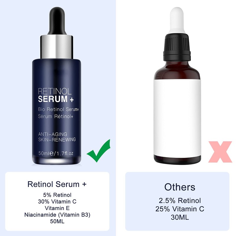 Retinol Serum for Face/Neck/Eyes 50ml, High Strength with 5% Retinol,