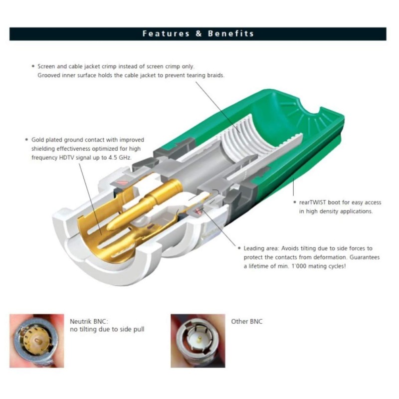 Sommer Cable Video Cable 3G-SDI/HD-SDI (HDTV) SC Vector 0.8/3.7, BNC/BNC