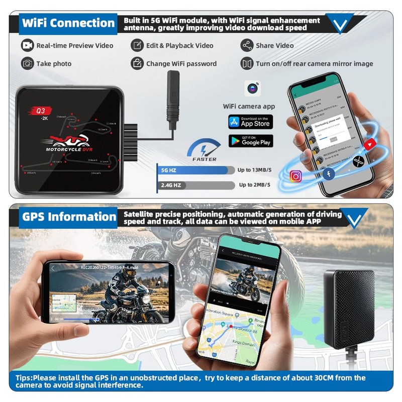VSYSTO WiFi Motorcycle Dash Camera, GPS HD 1080P Starlight Night