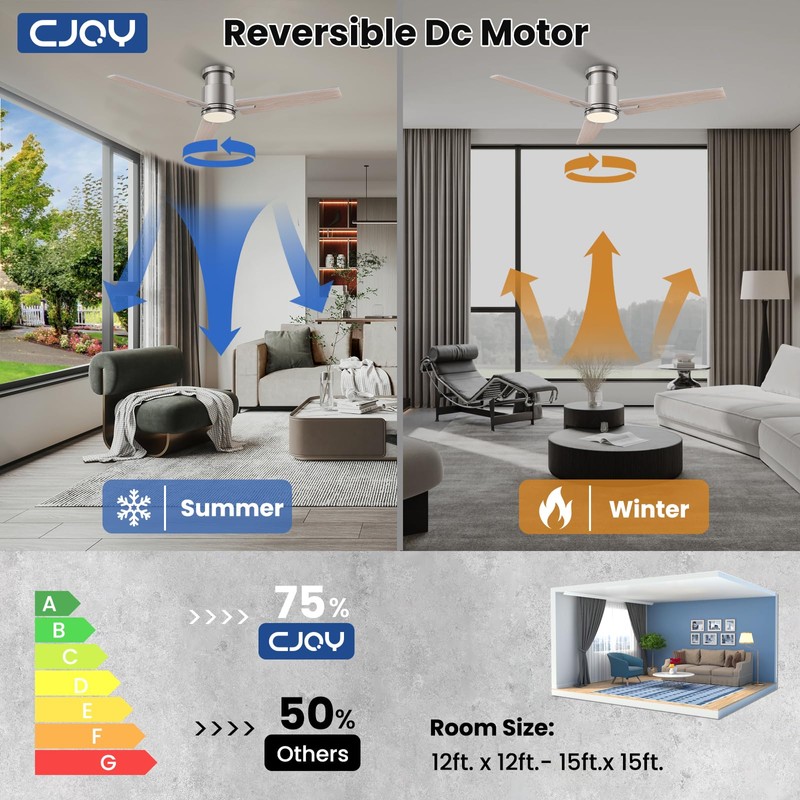 CJOY Ceiling Fan with Lights, 52 Inch Low Profile Ceiling