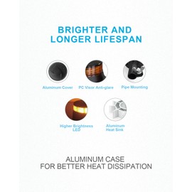 Agrieyes Amber Beacon LED Emergency Strobe Lights - 3.6Inch Pole Mount Safety Warning Lights for Vehicles, Construction, Snow Plow & More