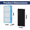 Goodsby 2 Pack Replacement HAPF30AT HEPA Booster Carbon Filters Compatible