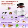 PEAKPURY Milk Thistle NAC Beet Root Artichoke Dandelion