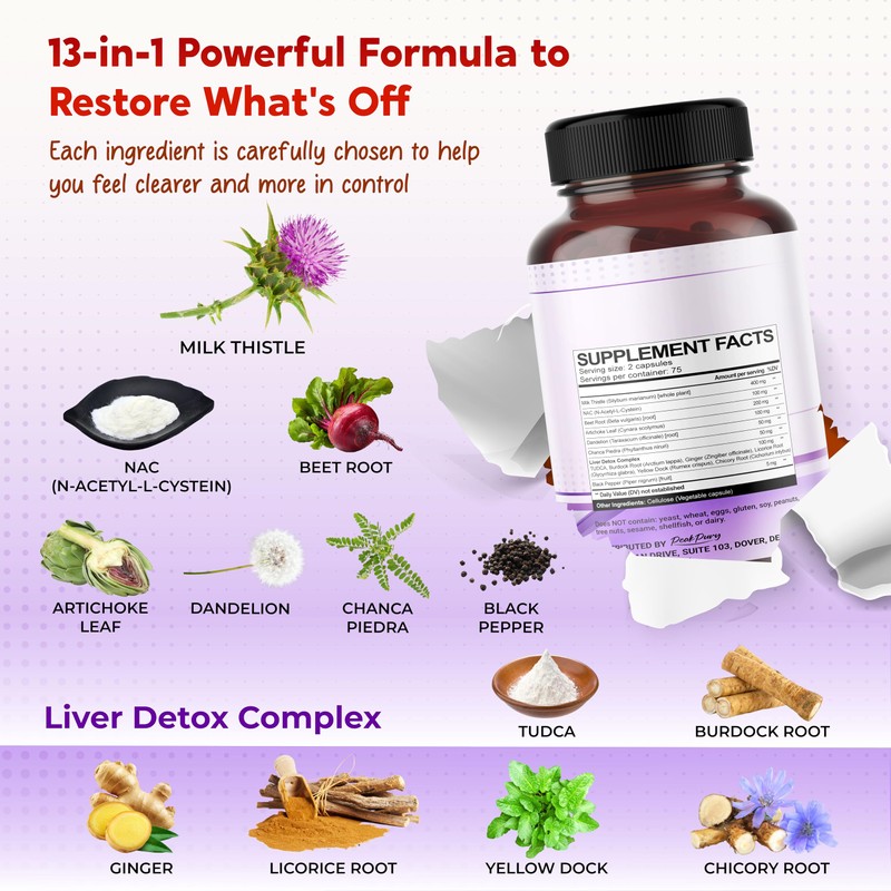 PEAKPURY Milk Thistle NAC Beet Root Artichoke Dandelion