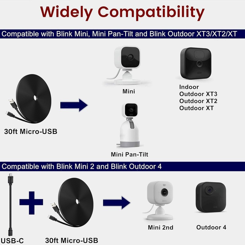 weishan 50ft Power Extension Cable Compatible with Blink Mini 2,