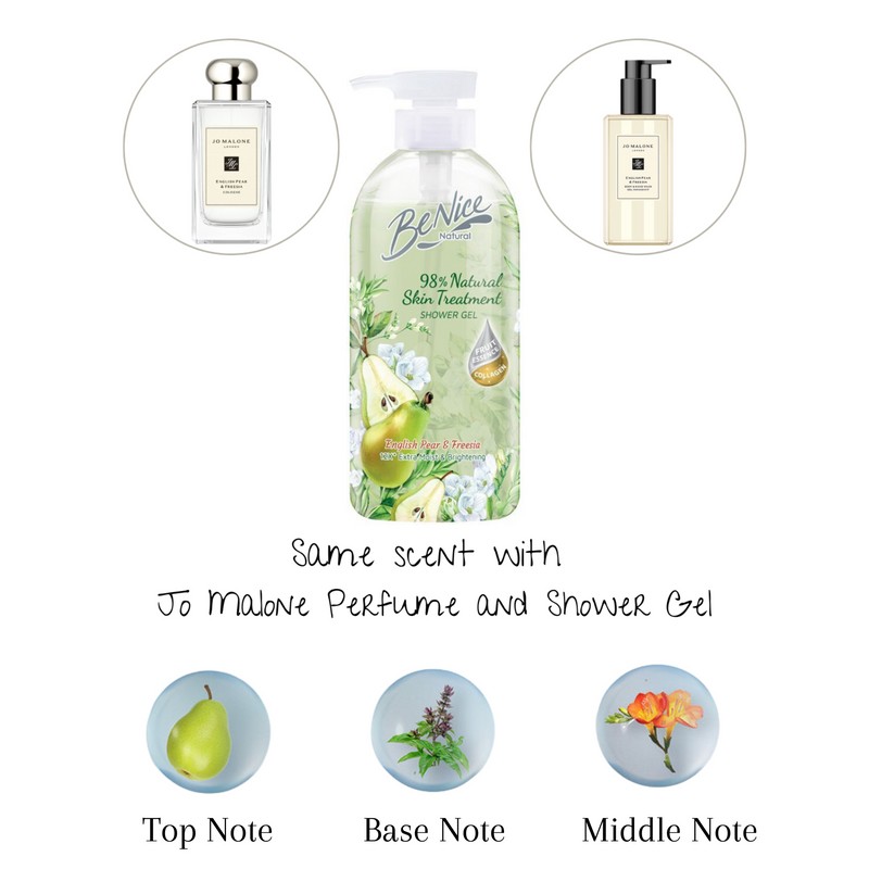 Benice [THAILAND] BeNice Moisturizing and Refreshing Shower Gel 400ml /