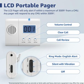 SYNLETT Wireless Caregiver Pager with LCD Number Monitor Alert Tone Silent Mode Compatible with SYNLETT Wireless Nurse Call System Caregivers Nurses Service Staff Must Pair to CMU to Function