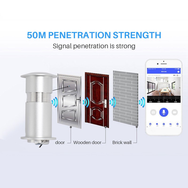 Door Eye Hole Camera 2 Way Talk Motion Detection HD
