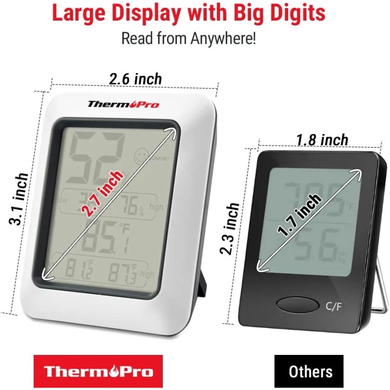 ThermoPro 3X ThermoPro TP-50 Temperature and Humidity Monitor- 3 Piece