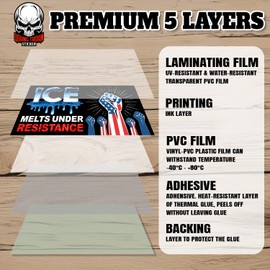 ICE Melts Under Resistance | Bumper Sticker or Car Magnet | Patriotic Anti ICE Social Justice Gifts for Door Cars [7.5x3.75]