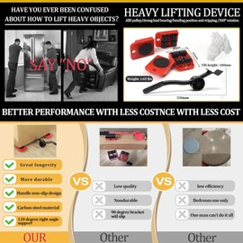 VexelZytro Furniture Appliance Lift Mover Tool Set, Furniture Lifter Kit with 4 Slider for Moving, 330 Lbs Load Capacity, Carbon Steel, Moving Gliders for Sofa Fridge Washing Machine