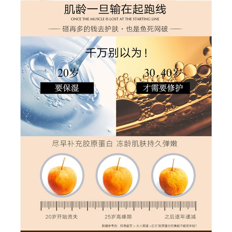 Gold Collagen Facial Mask, lifting, firming, moisturizing 黄金胶原蛋白面膜60g