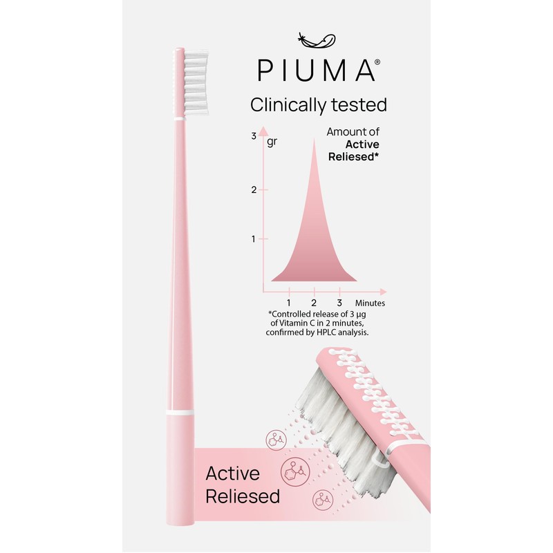 Piuma Care Zahnbürste – weiche Borsten – Echinacea-Borsten – Zahnpflege